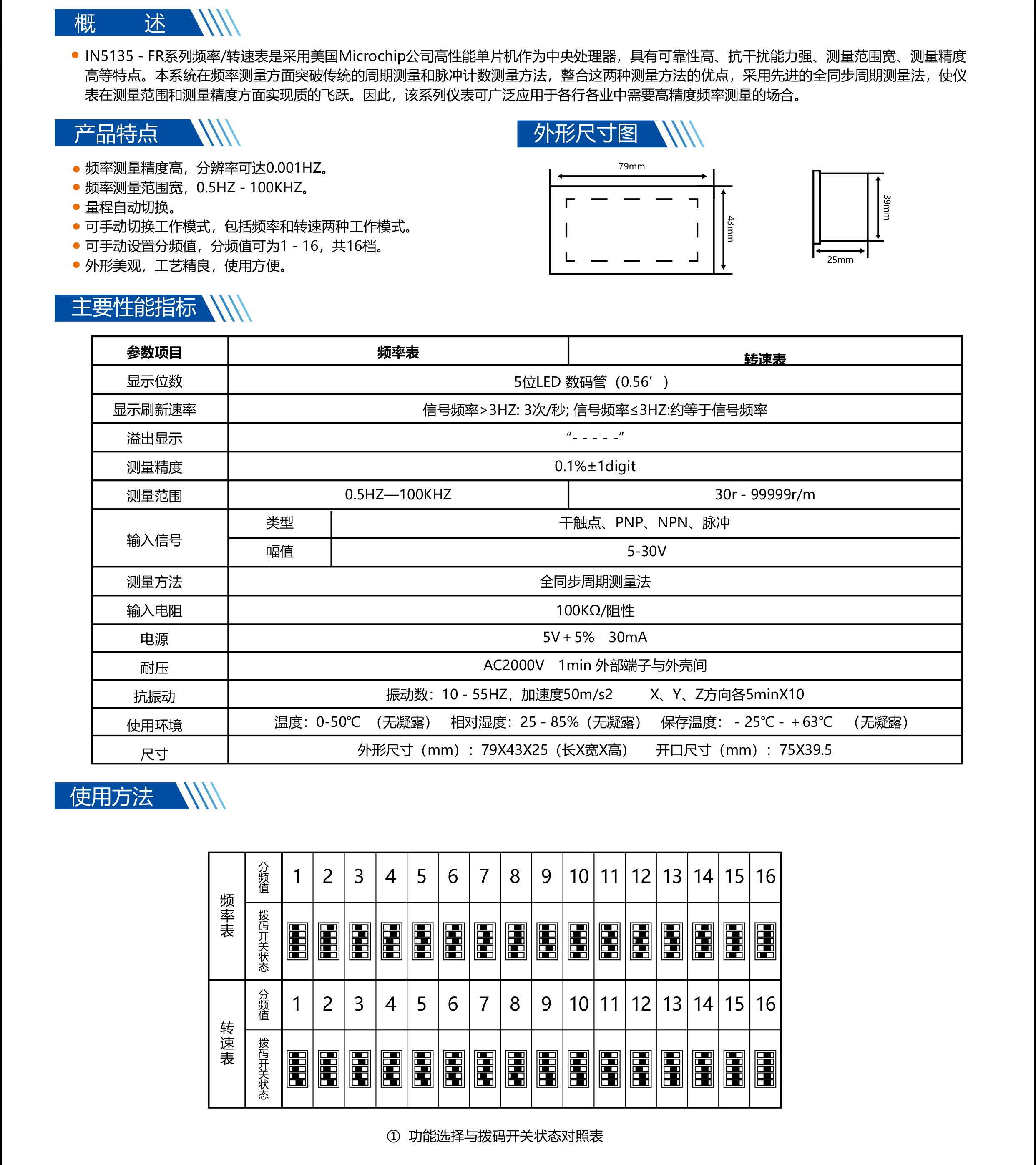 ?數顯電壓表,數顯電流表,電壓表,電流表,電力儀器 ?數顯電壓表,數顯電流表,電壓表,電流表,電力儀器