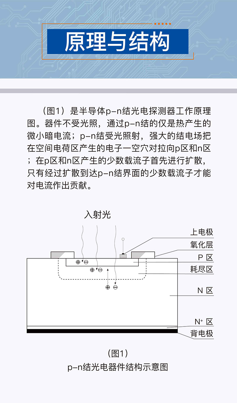 ?數顯電壓表,數顯電流表,電壓表,電流表,電力儀器