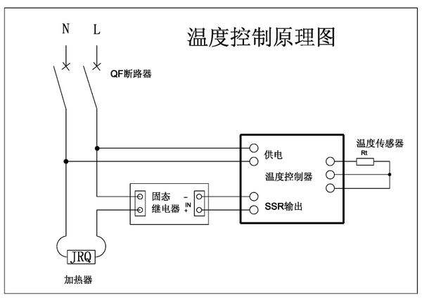 ?數(shù)顯電壓表,數(shù)顯電流表,電壓表,電流表,電力儀器 ?數(shù)顯電壓表,數(shù)顯電流表,電壓表,電流表,電力儀器